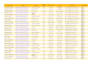 b2b lead generation and ideal prospect list building